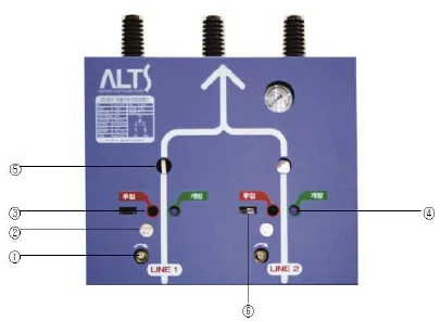 ATS(TDS)