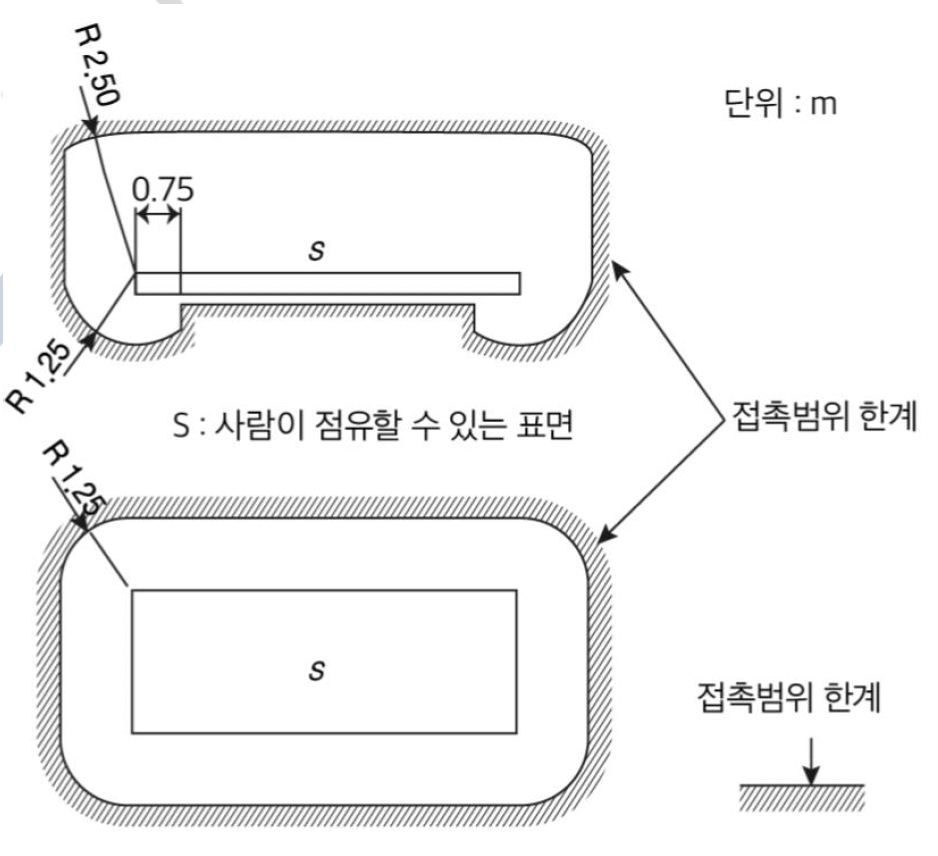KEC210(안전) - CQ4L