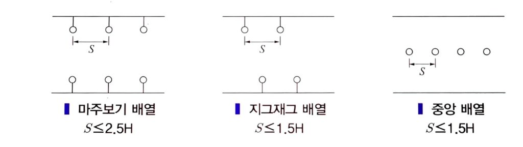 터널조명 설계